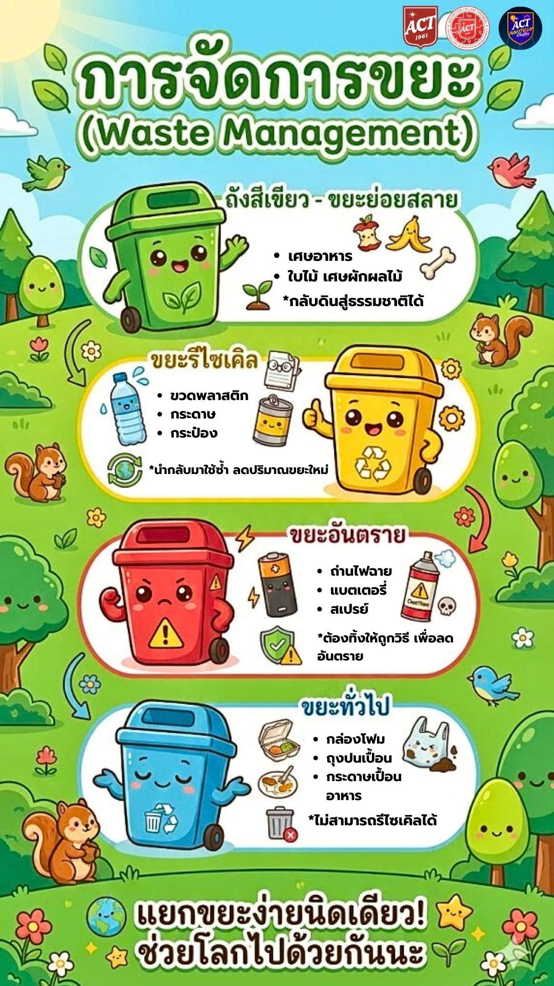 กิจกรรม Waste Management