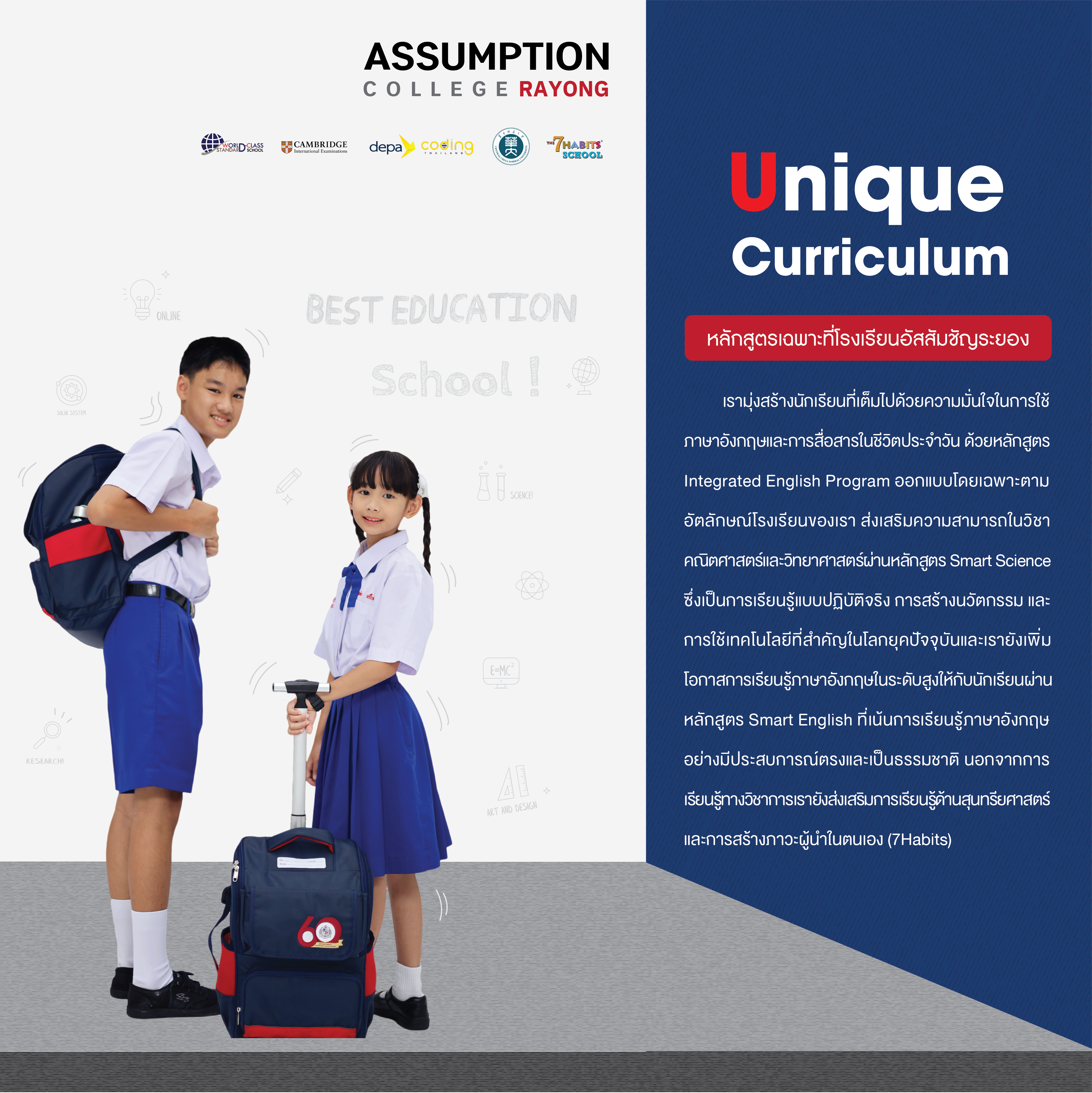 ภาพ 2